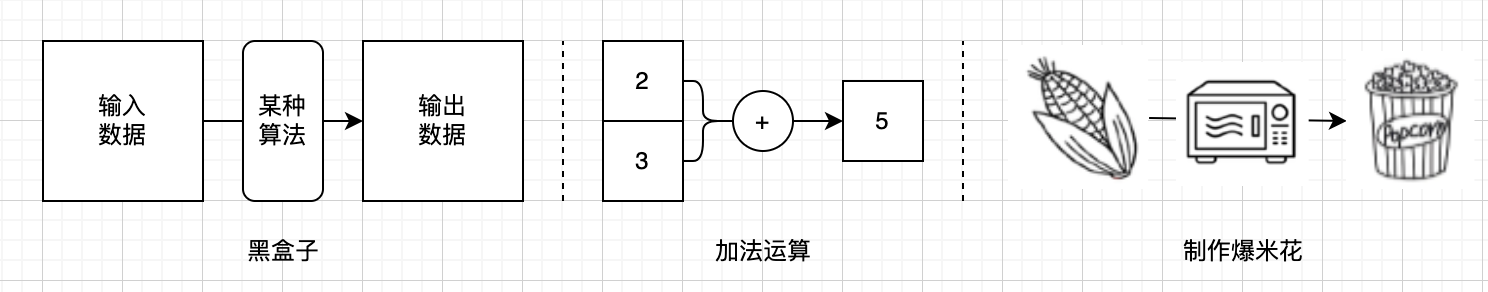 func